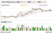 百利天恒：拟募资不超过37.64亿元全部用于创新药研发