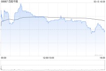 百胜中国于3月12日斥资772.3万港元回购1.9万股