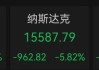 下周A股解禁市值逾350亿元：上海医药、中复神鹰、灿芯股份排名前三，依次为161.49亿元、94.68亿元、32.15亿