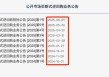 央行万亿买断式逆回购来了：加大银行流动性 提升货币政策透明度
