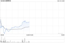 速腾聚创2025财年激光雷达产品销售持续增长 第4季度首次单季实现盈利