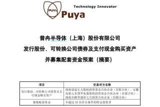 688766，大动作！明日复牌！