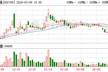 普路通：公司目前自身业务范围内暂未有人工智能相关应用
