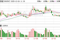 初灵信息：公司没有与长江存储以及母公司合作业务