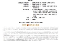 米奥会展拟赴港IPO 独家保荐人系招商证券国际