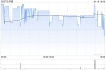 保诚于1月15日斥资366.27万英镑回购30.79万股
