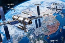 95%的卫星数据被浪费！中国商业航天的「能力过剩」困局