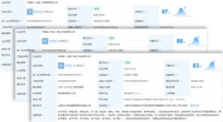 中国海油猛攻风电：这不是转型，是降维打击！