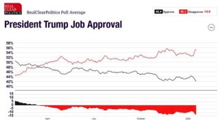 美银Hartnett：“新全球秩序=新全球牛市=金银牛市”，牛市的最大风险是东亚货币升值