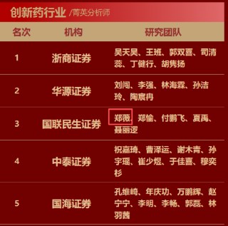 放弃百万年薪去读佛学！国联民生证券医药首席分析师郑薇离任：人生是随机盲盒，想做点真正想做的事