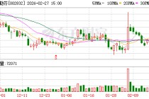 比音勒芬：总经理谢邕拟6个月内增持1亿元至2亿元股份