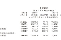 从追求销量到调整产品结构，小米总裁卢伟冰回应手机大盘变动