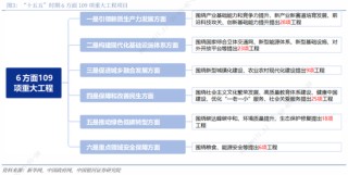 银河证券解读2026年政府工作报告：锚定A股市场投资主线