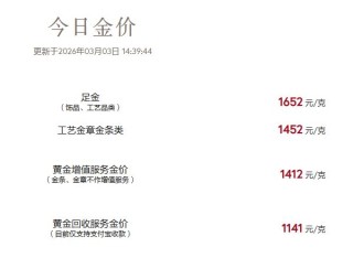 金价再涨，水贝商家眼见“买卖金条人数变多” 投资者关注近期还能不能上车？