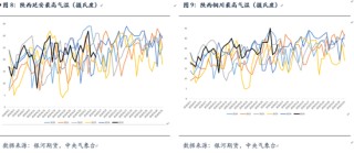 【银河专题】苹果旧季库存低 新季坐果或成问题