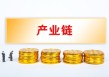 如何理解豆粕期权套利保证金？其在套利中起什么作用？