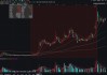 股价半年涨4倍 天玑科技是被热度强推出来的“空中楼阁”？