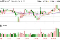 安洁科技：截至2026年1月9日股东总户数约为4.98万户