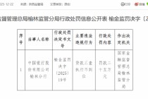 中国银行榆林分行因贷款三查执行不到位被罚25万元