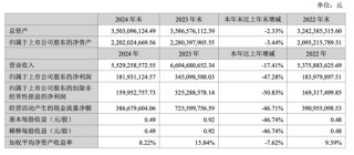 吉宏股份暴涨超60%！又一只A+H新股爆发