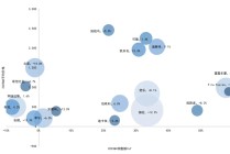年度盘点：风口落地，运动户外赛道正加速重构