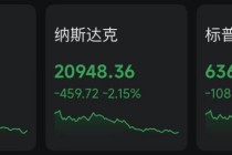 美股“崩了”，油价“飞了”