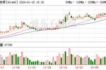 博盈特焊：目前公司已取得美国机械工程师学会（ASME）认证