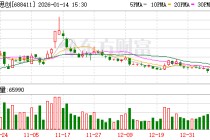 海博思创荣登2025北京企业百强榜