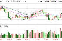新宝股份：截至2026年2月27日收市后公司股东总户数29217户
