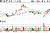 涪陵榨菜：公司产品处于充分竞争型行业，市场低价竞争常年存在