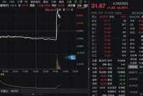 突发利好！002173，4分钟从跌近4%到触及涨停