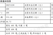 南京银行转让604笔个人不良贷款，要求受让方不暴力催收