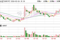 数字认证：公司持续在数字中国建设各个领域开拓市场