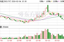 中航光电：截至2026年1月30日股东户数170024户