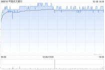 中银国际：升中国光大银行目标价至3.97港元 维持“买入”评级