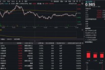 冲高回落！化工ETF（516020）平盘报收，近20日吸金超24亿元！板块或迎重估？