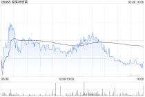 福莱特玻璃获摩根大通增持约152.74万股 每股作价约11.16港元