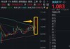 “牛市旗手”突发，东财半日成交超百亿登顶！券商ETF（512000）涨逾3%，国盛金控、湘财股份两连板！