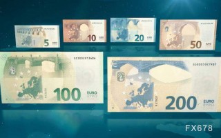 欧元高位滑落刺穿关键防线，日元偷袭窗口开启