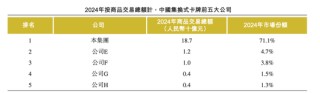 年赚“小学生”44亿，比泡泡玛特还暴利的卡游，被央媒痛批