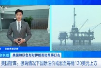 油价最新分析：或出现历史性飙升！