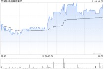 卓越教育集团：受托人根据受限制股份单位计划购买5.2万股