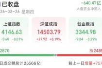 3月关键窗口期将至！震荡市布局要诀来了→