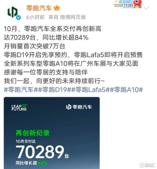 零跑首破7万，极氪冲上6万，新势力10月销量集体“狂飙”！