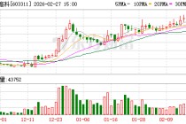 金海高科：使用闲置募集资金进行现金管理