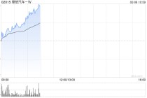 理想汽车-W早盘涨超3% 将推出全新一代理想L9 Livis版
