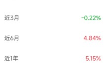 重磅新规将出台！银行理财产品信披会有哪些变化？