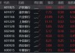 6月行情开启，银行ETF（512800）新高开局！沪农商行罕见涨停，重视公募低配修复机遇