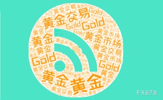 美元强势与美联储偏鹰纪要压制金价，地缘风险与贸易担忧情绪提供底部支撑