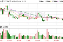天铁科技：公司具有液冷板块相关业务，主要产品包括管路、算力集装箱、干冷塔 、换热器等